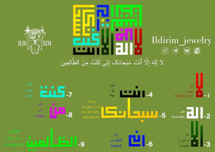 Picture of Dhikr Yunesiyeh square Kufic ring