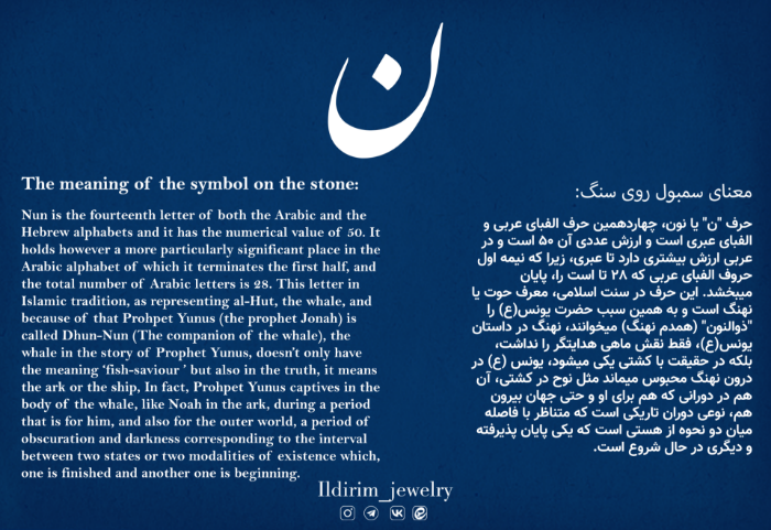 Picture of Arabic Nun letter Ring