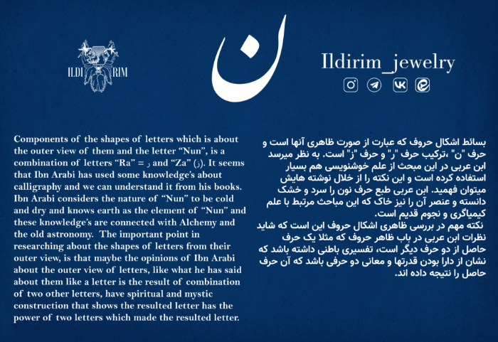 Picture of Arabic Nun letter Ring