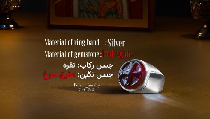 Picture of Ring with ICXC and Orthodox Christogram, Ο ωΝ Engravings